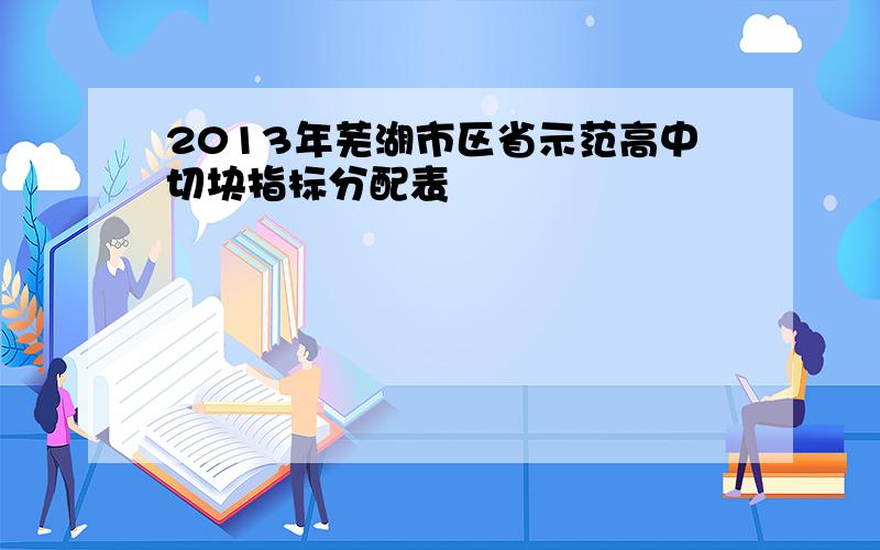 2013年芜湖市区省示范高中切块指标分配表
