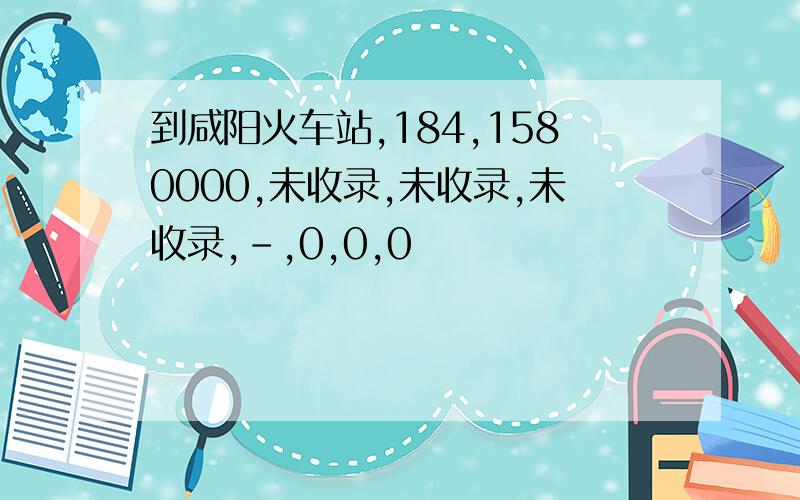 到咸阳火车站,184,1580000,未收录,未收录,未收录,-,0,0,0