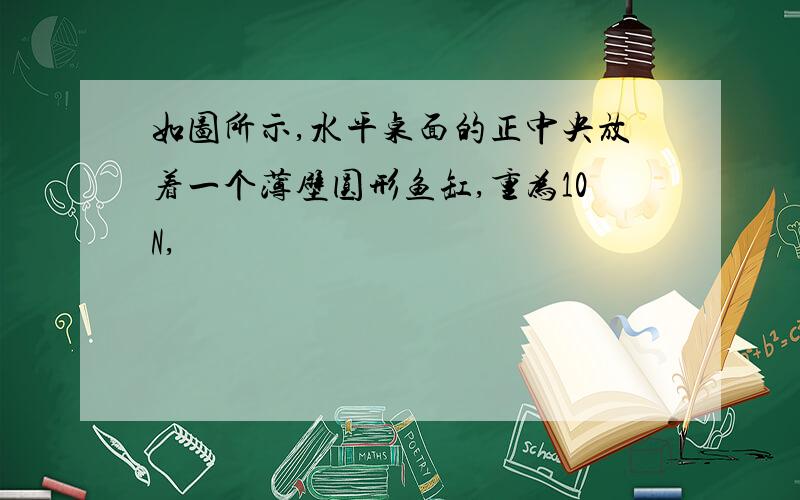 如图所示,水平桌面的正中央放着一个薄壁圆形鱼缸,重为10N,