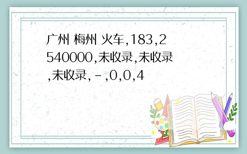广州 梅州 火车,183,2540000,未收录,未收录,未收录,-,0,0,4