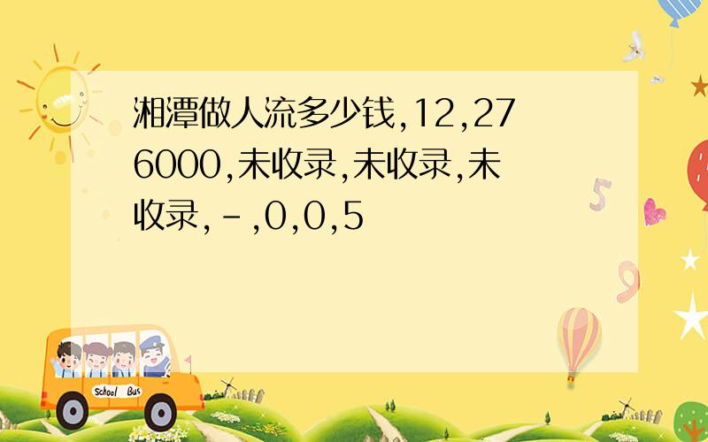 湘潭做人流多少钱,12,276000,未收录,未收录,未收录,-,0,0,5