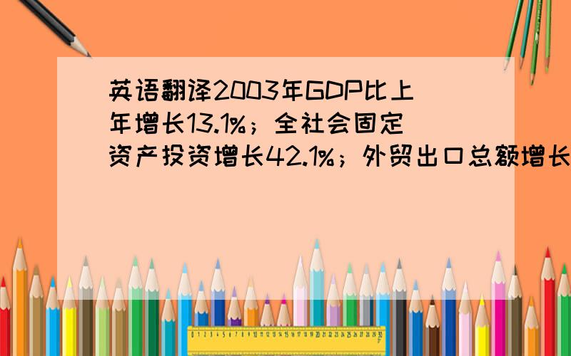 英语翻译2003年GDP比上年增长13.1%；全社会固定资产投资增长42.1%；外贸出口总额增长37.3%；实际吸收外商