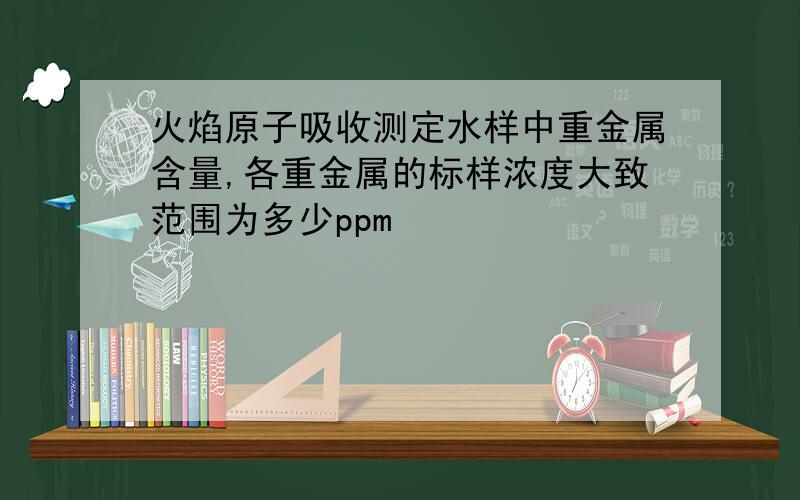 火焰原子吸收测定水样中重金属含量,各重金属的标样浓度大致范围为多少ppm