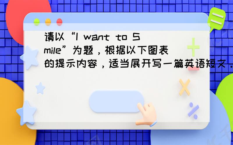 请以“I want to Smile”为题，根据以下图表的提示内容，适当展开写一篇英语短文。词数：120左右。