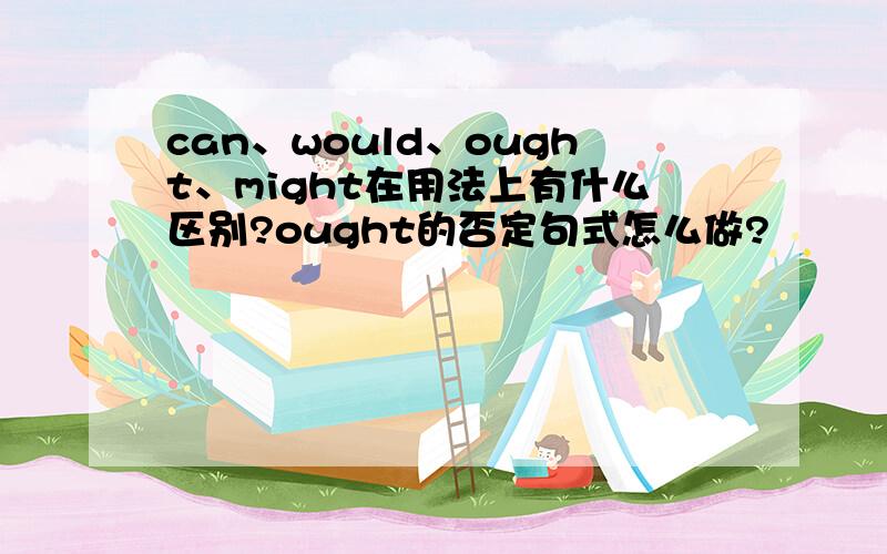 can、would、ought、might在用法上有什么区别?ought的否定句式怎么做?