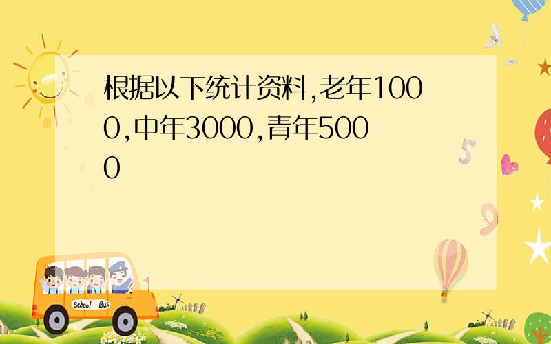 根据以下统计资料,老年1000,中年3000,青年5000