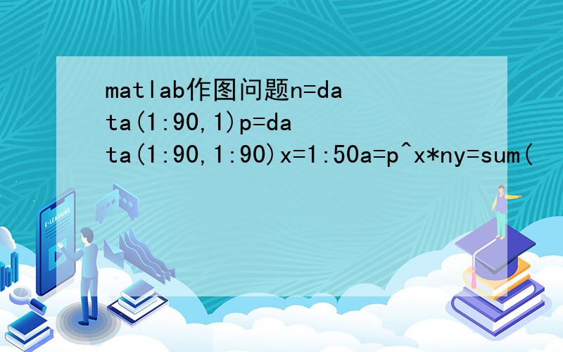 matlab作图问题n=data(1:90,1)p=data(1:90,1:90)x=1:50a=p^x*ny=sum(