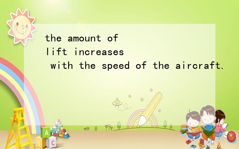 the amount of lift increases with the speed of the aircraft.