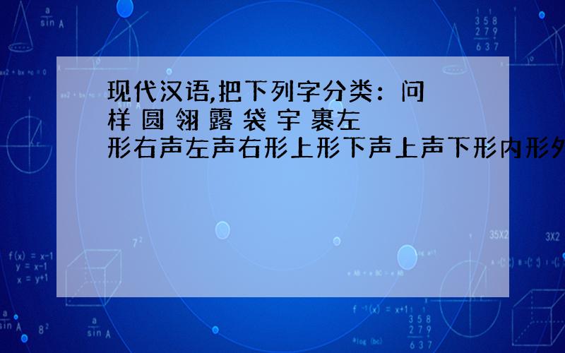 现代汉语,把下列字分类：问 样 圆 翎 露 袋 宇 裹左形右声左声右形上形下声上声下形内形外声内声外形