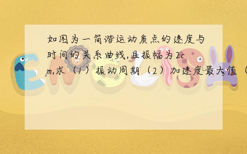 如图为一简谐运动质点的速度与时间的关系曲线,且振幅为2cm,求（1）振动周期（2）加速度最大值（3）运动