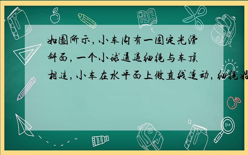 如图所示，小车内有一固定光滑斜面，一个小球通过细绳与车顶相连，小车在水平面上做直线运动，细绳始终保持竖直.关于小球的受力