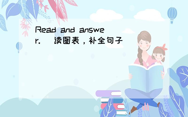Read and answer. （读图表，补全句子）