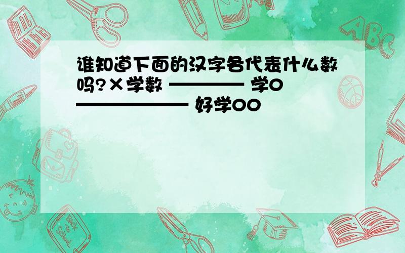 谁知道下面的汉字各代表什么数吗?×学数 ———— 学0 —————— 好学00