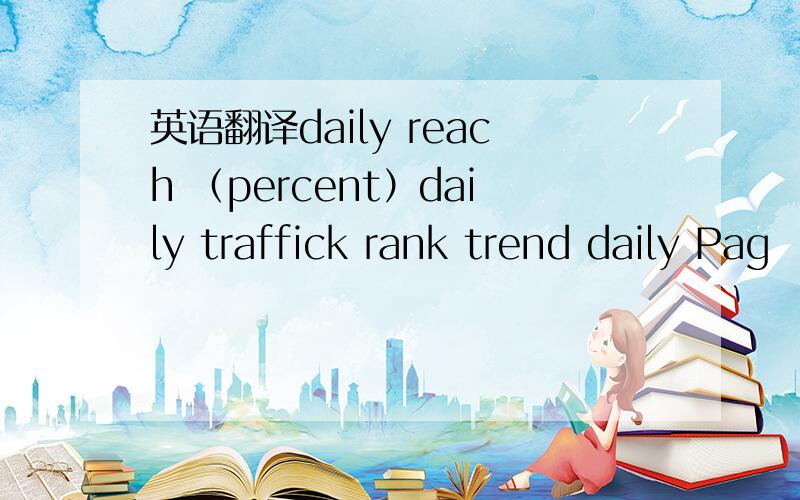 英语翻译daily reach （percent）daily traffick rank trend daily Pag