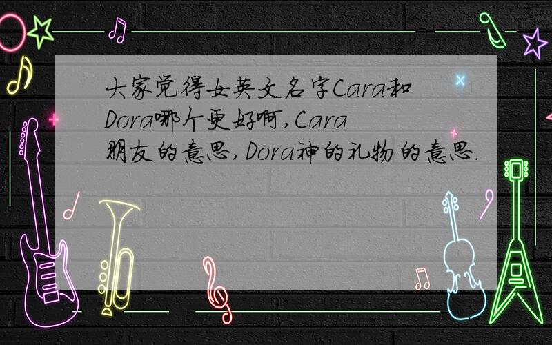 大家觉得女英文名字Cara和Dora哪个更好啊,Cara朋友的意思,Dora神的礼物的意思.