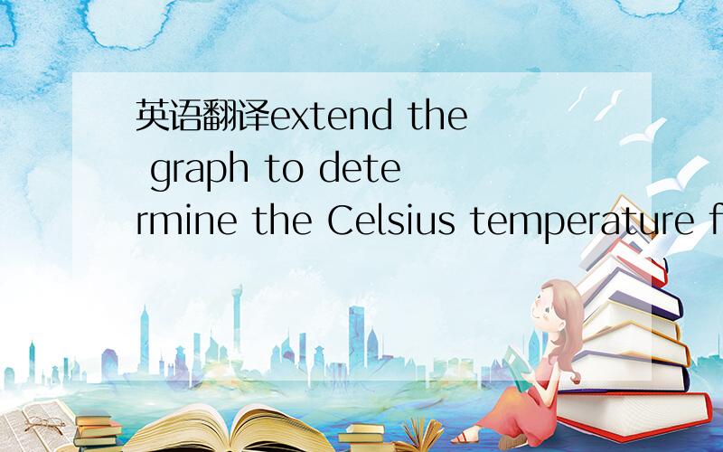 英语翻译extend the graph to determine the Celsius temperature fo