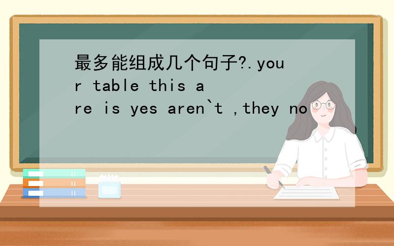 最多能组成几个句子?.your table this are is yes aren`t ,they no