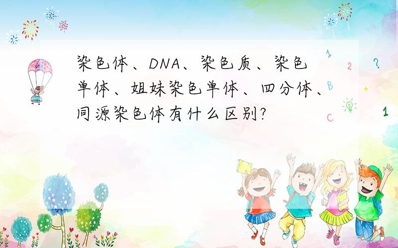 染色体、DNA、染色质、染色单体、姐妹染色单体、四分体、同源染色体有什么区别?