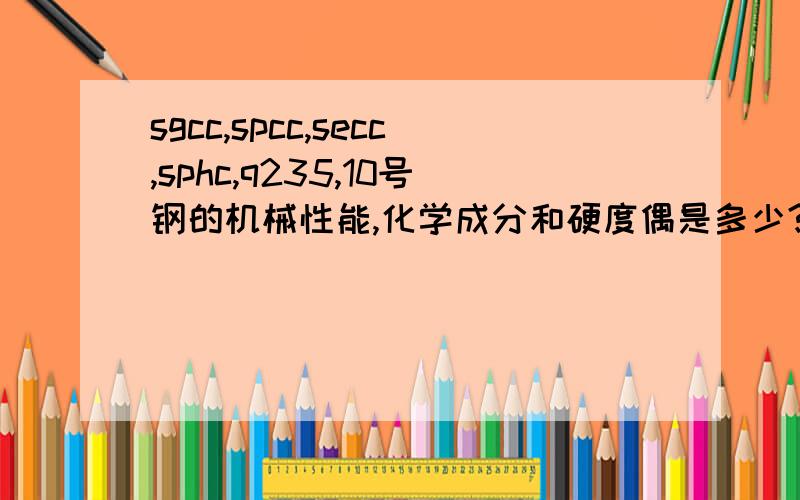 sgcc,spcc,secc,sphc,q235,10号钢的机械性能,化学成分和硬度偶是多少?